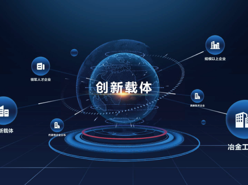 政企数字化合作